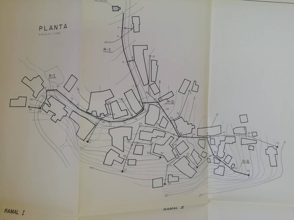 Plano distribucion agua