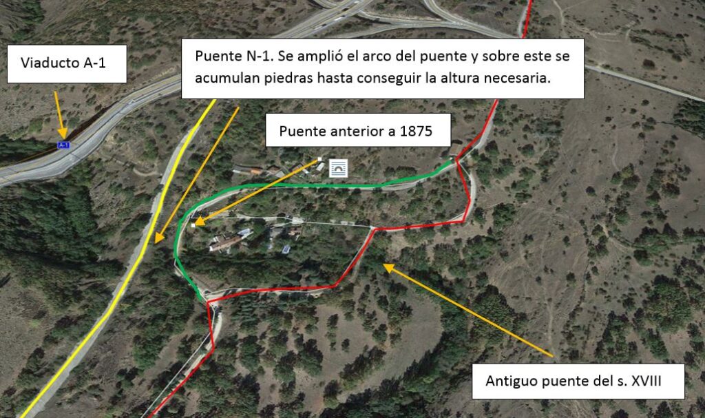 Foto aérea puentes sobre el río Madarquillos